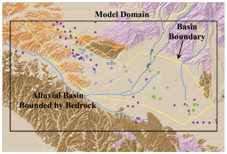 Beaumont Model