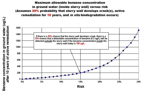 failure analysis fig 2.png