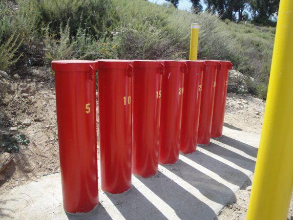 managed resources 600x450