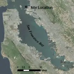 zone modeling fig1